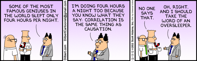 Dilbert correlação